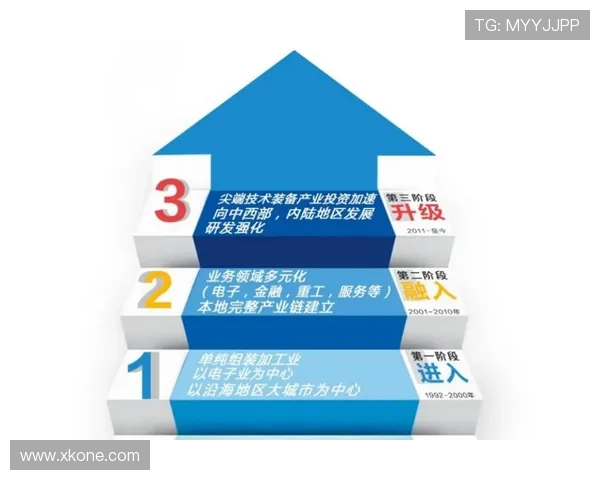 聚焦株洲企业家创新实践推动区域高质量发展路径研究深入探讨方略