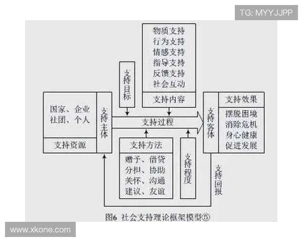 聚焦企业家自杀现象探讨背后压力与社会支持缺失及应对之策方案研