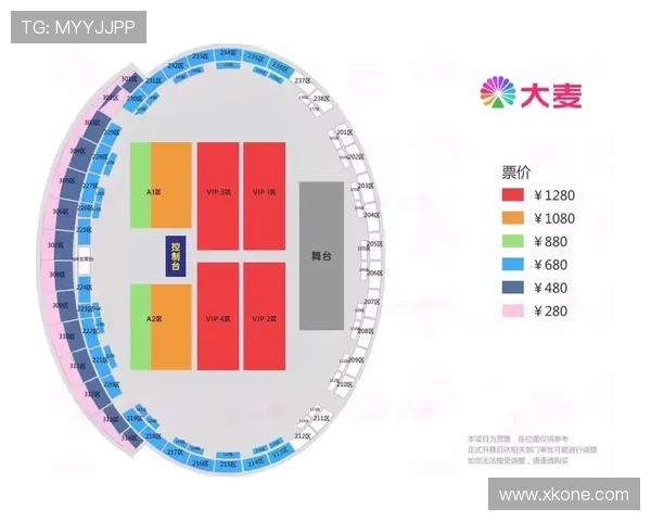 佛山体育场数量及分布一览